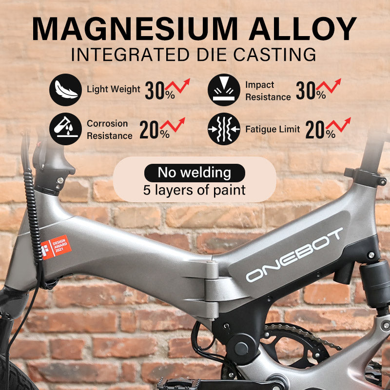 S7F Folding E-Bike|iF Design Award
