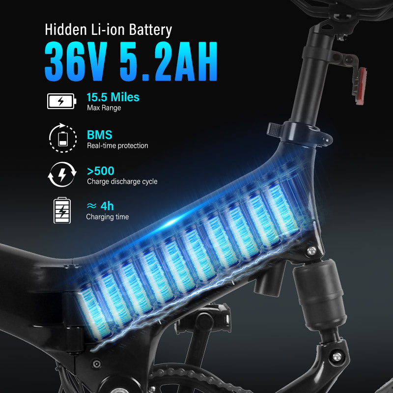 S7F Folding E-Bike|iF Design Award