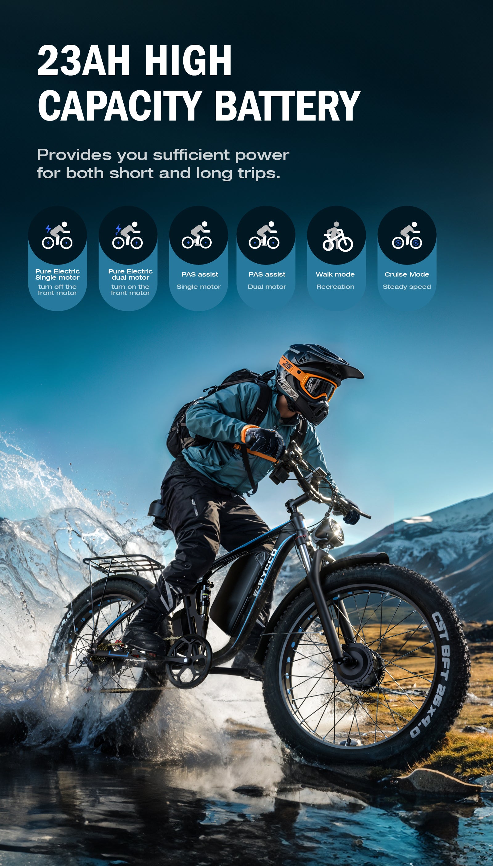 EB7 Pro Fat Tire Snow E-BIKE